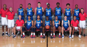 7 Countries That Are Crushing USA in FIBA Basketball (And You Didn’t Expect #3!)