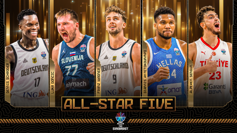 This FIBA Player Just Outscored Every NBA Star in International Play